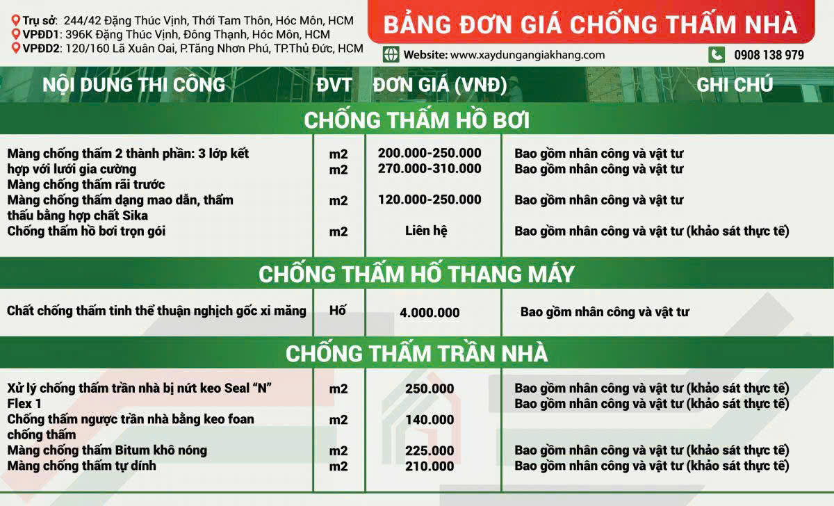 Bảng giá chống thấm trọn gói