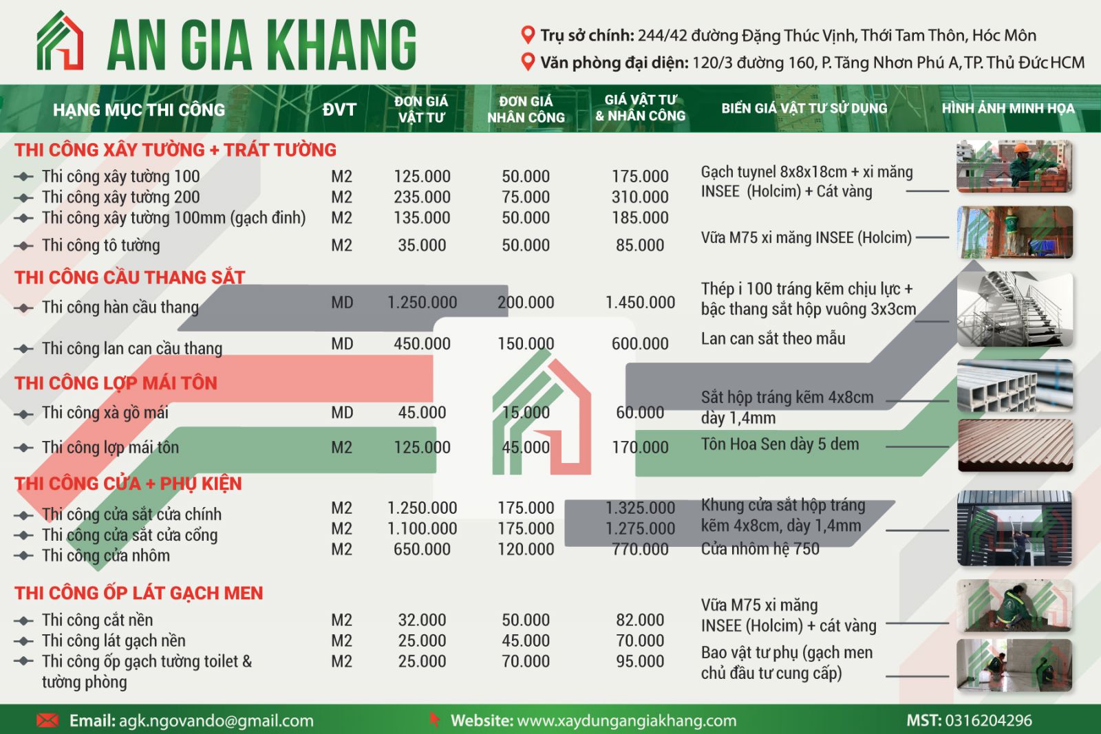 xây tường ốp lát gạch An Gia Khang