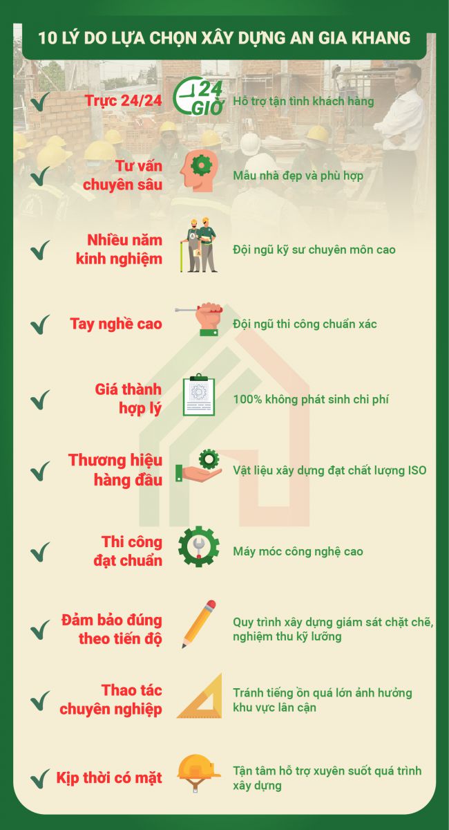 10 lý do nên lựa chọn xây dựng an gia khang