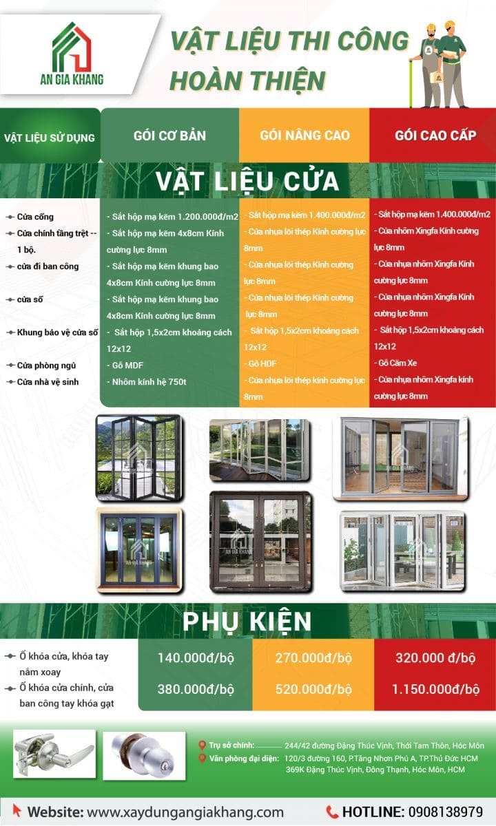 Vât liệu thi công hoàn thiện