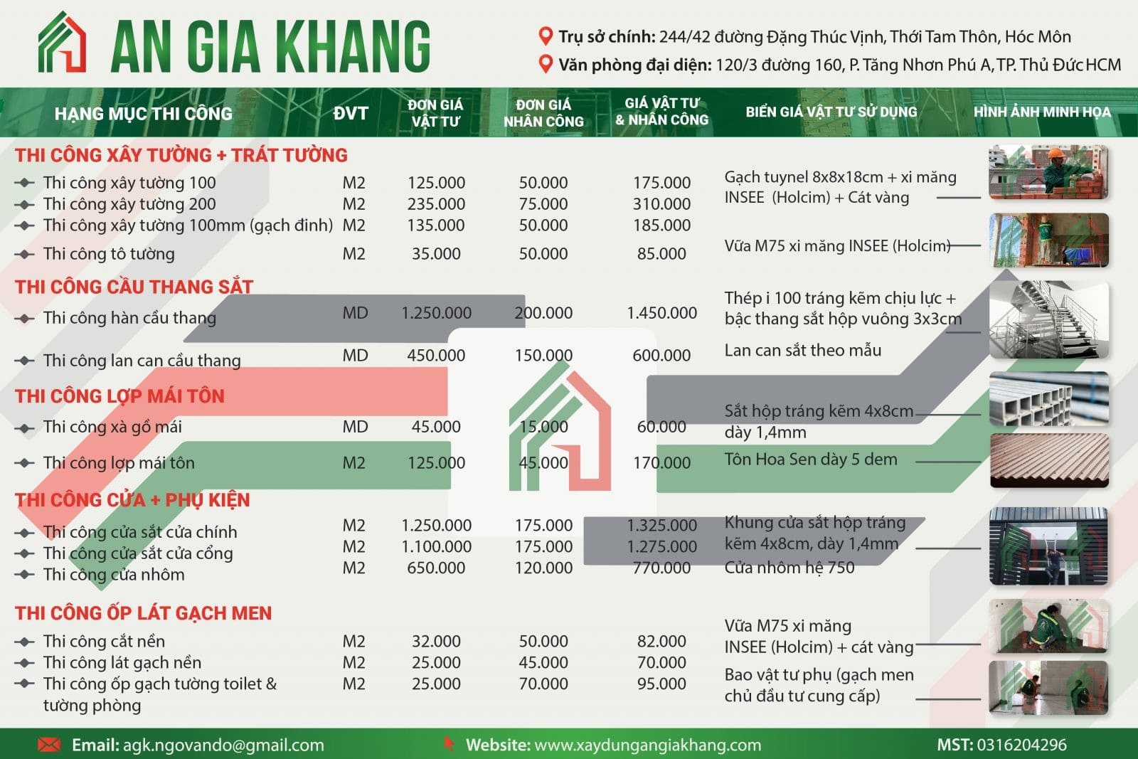 Đơn giá sửa nhà