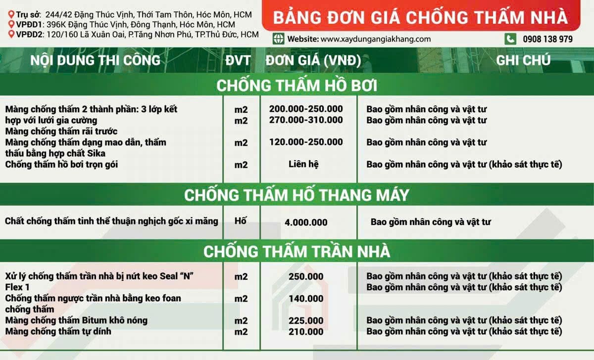 báo giá chống thấm