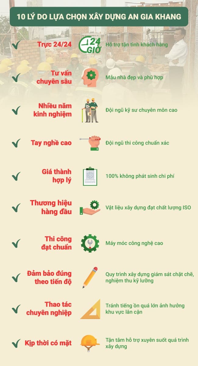 10 lý do lựa chọn sửa chữa An Gia Khang