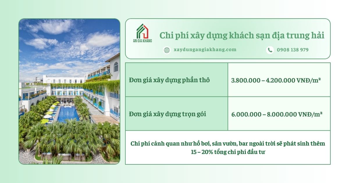 Chi phí xây dựng khách sạn địa trung hải