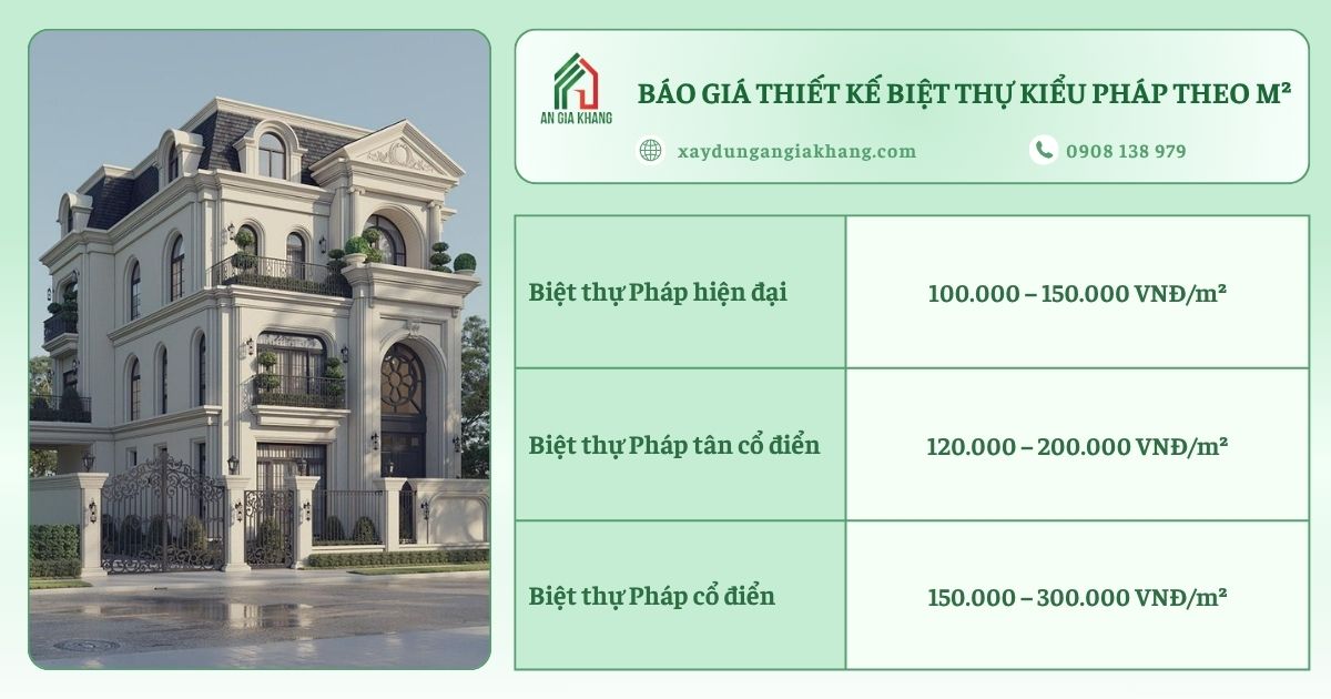 Báo giá thiết kế biệt thự kiểu Pháp theo m²