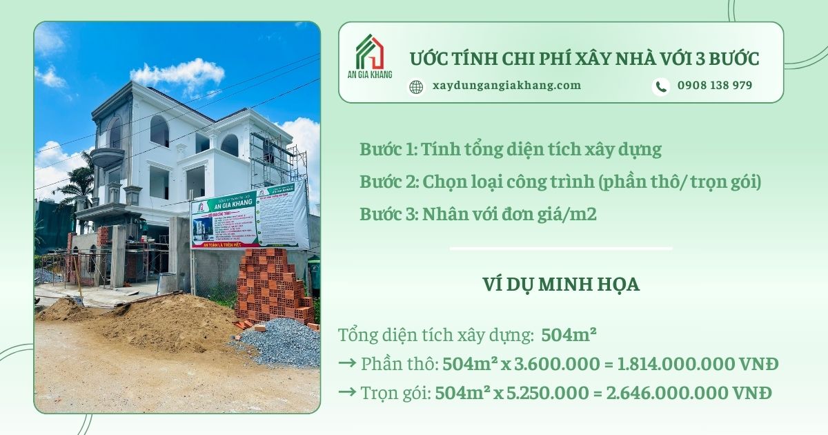 Ước tính chi phí xây dựng nhà 80m2 3 tầng
