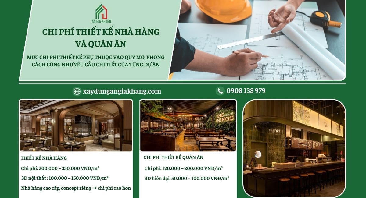 Chi phí thiết kế nhà hàng và quán ăn