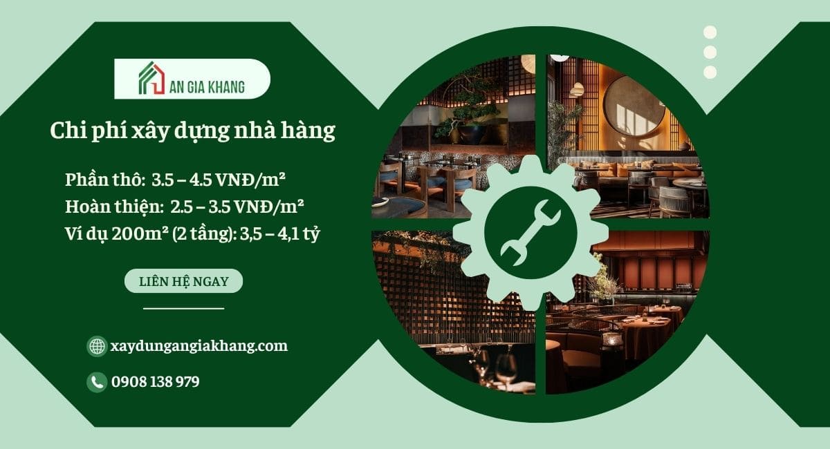 Chi phí xây dựng nhà hàng