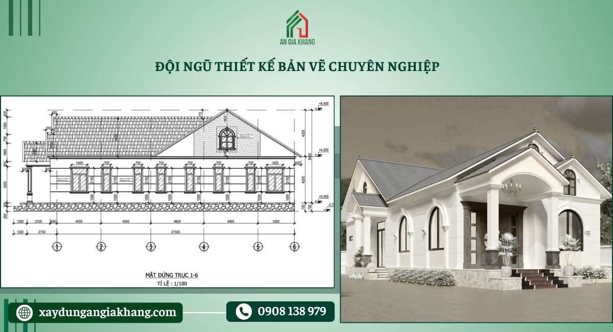 Đội ngũ thiết kế bản vẽ chuyên nghiệp 