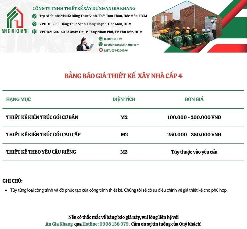 Bảng báo giá thiết kế nhà cấp 4