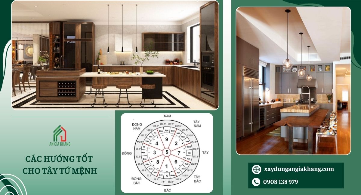 Hướng tốt cho tây tứ mệnh 