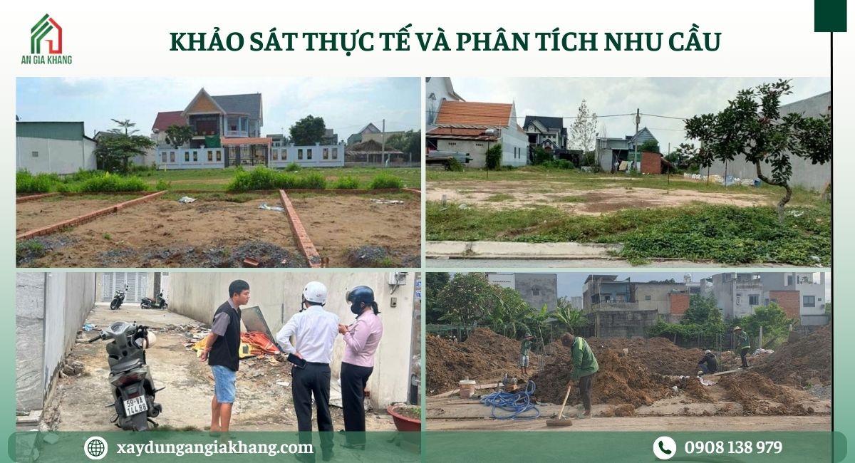 Khảo sát thực tế và phân tích nhu cầu 