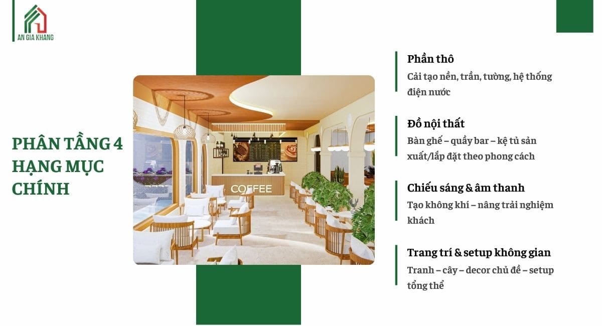 Phân tầng hạng mục quan trọng