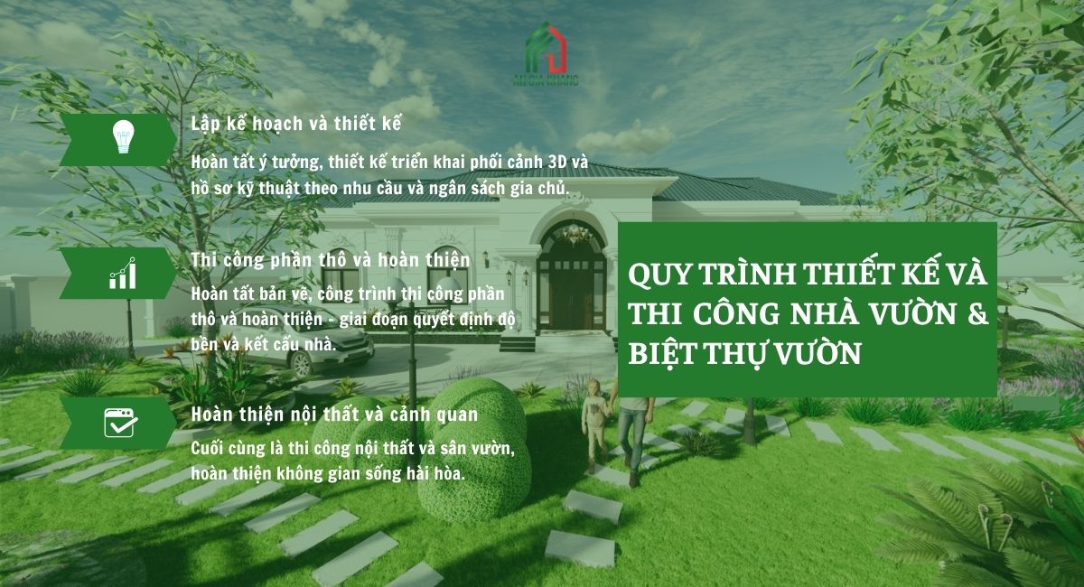 Quy trình thiết kế và thi công nhà vườn - biệt thự vườn