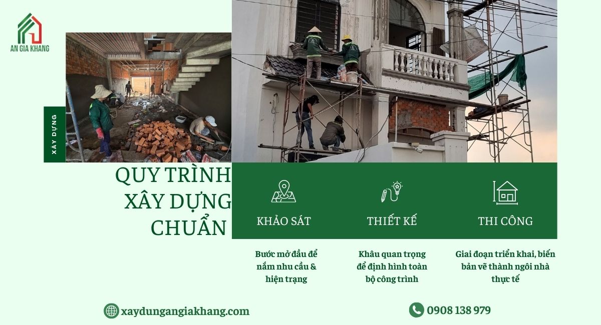 Quy trình xây dựng tại An Gia Khang