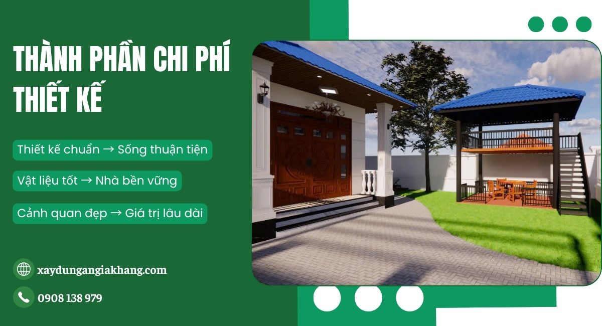 Thành phần chi phí thiết kế quan trọng