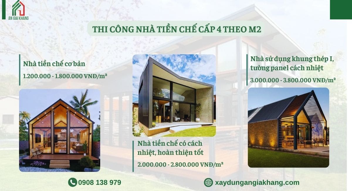 bảng giá xây nhà tiền chế cấp 4 m2