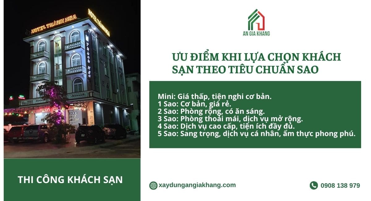 Ưu điểm các phân loại khách sạn