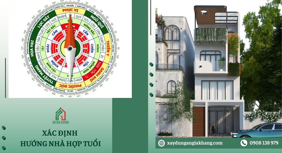 Xác định hướng nhà hợp tuổi
