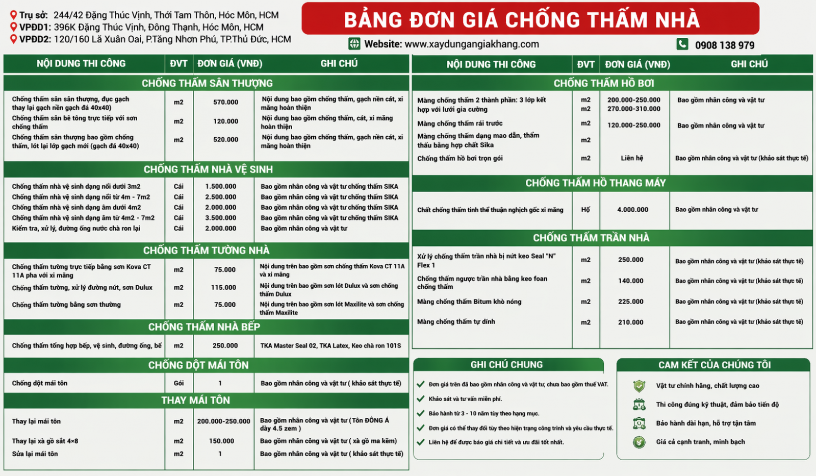 Báo giá dịch vụ chống thấm