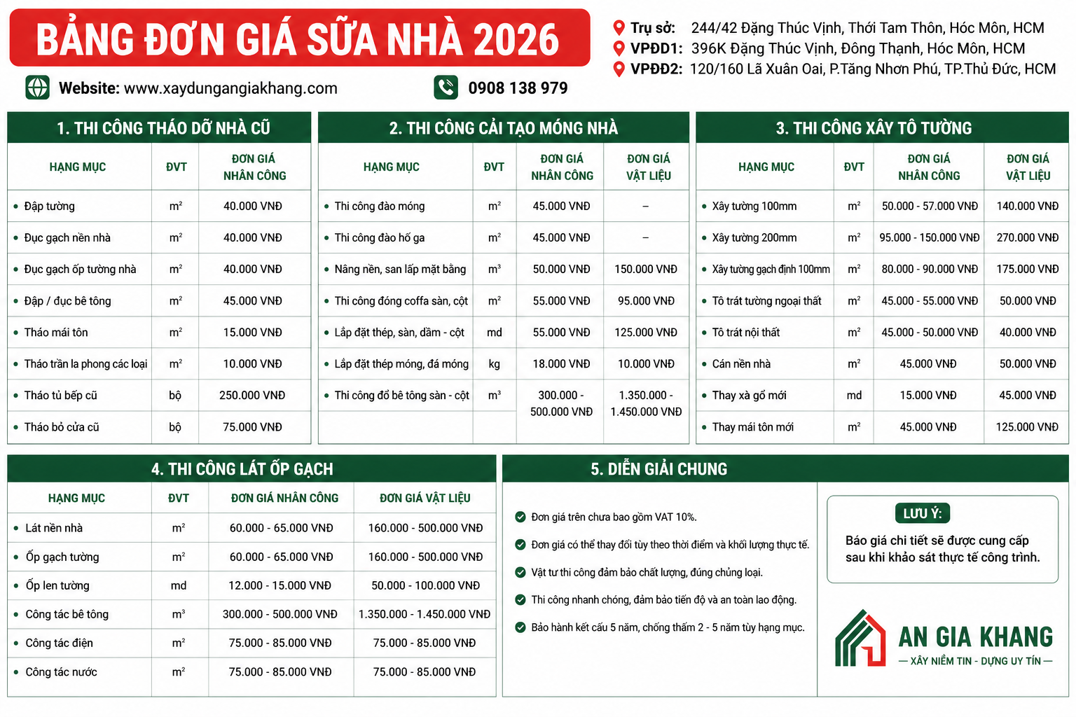 Báo giá dịch vụ sửa nhà hóc môn