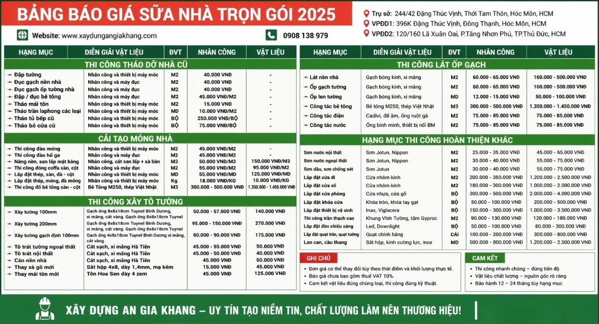 Báo giá dịch vụ sửa nhà trọn gói hóc môn