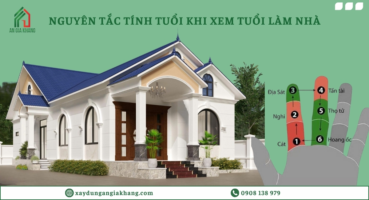 Nguyên tắc tính tuổi âm lịch để xem làm nhà