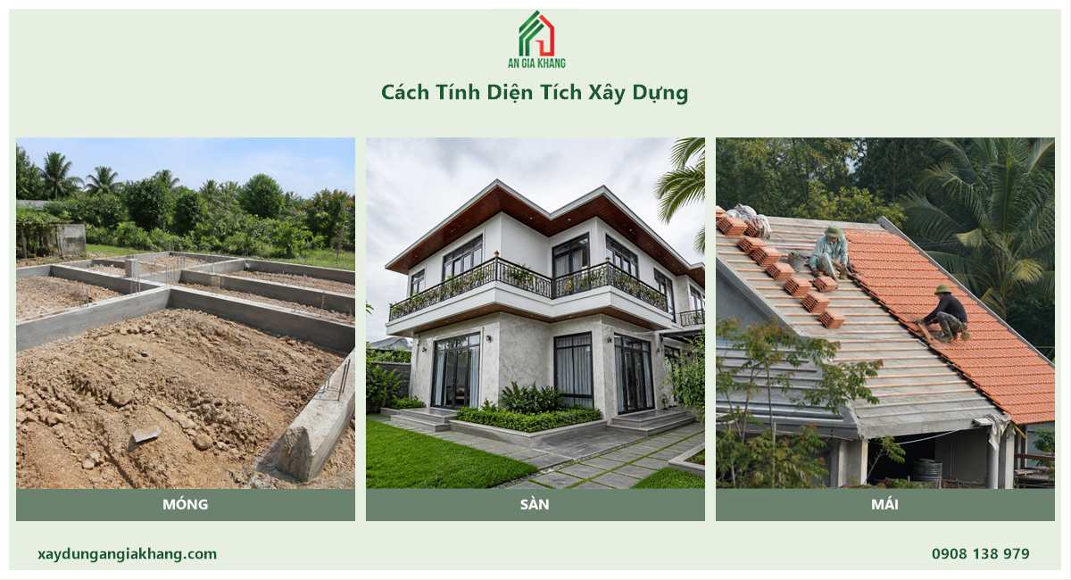 Cách tính diện tích xây dựng